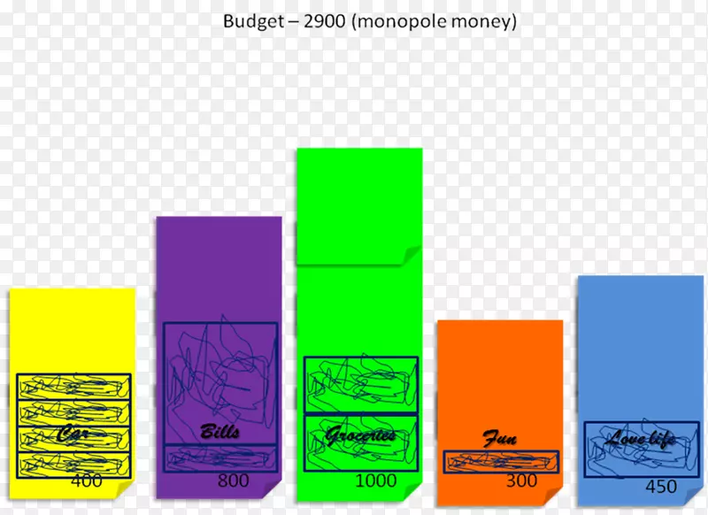 Ʒ�Ʋ�Ʒ���ͼ��.���-������