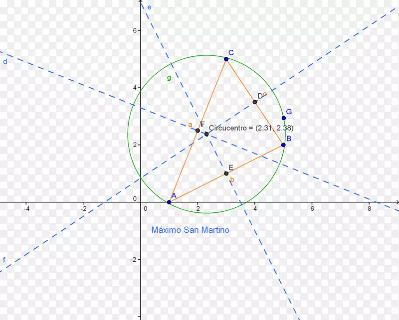 �Գ�Բ��ͼ�ν�Բ-������