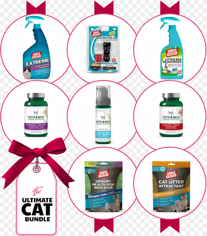 è�������̼�����ƿ��Ʒ���-è-������