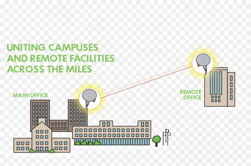 ���Ӳ�Ʒ��Ƶ���Ԫ�������Ƚ�����-������