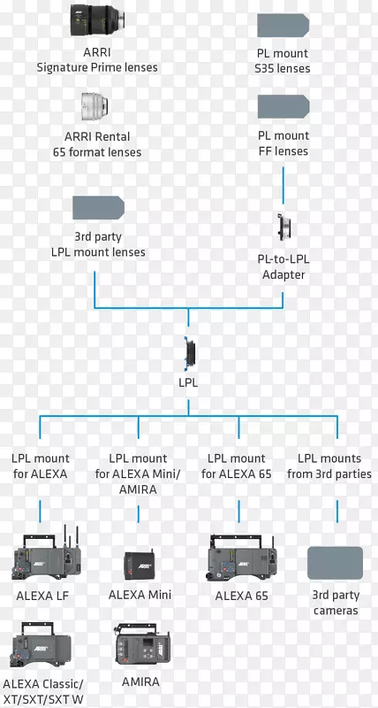 ��װ�������ͷ-�������ͷ-������