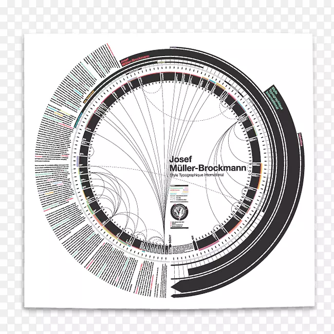 �����Ű����Ű���ƹ��ʷ�����-������