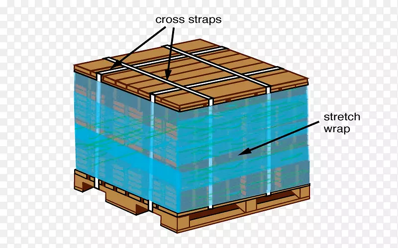��װ�в������ϰ�װ�ͱ�ǩ��Ʒ��װ����-������