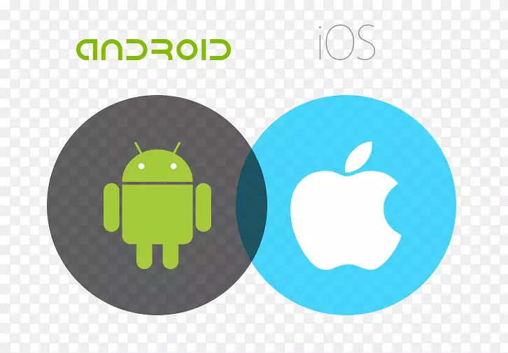 ƻ��iPhone 8+������ϵS8+Android iOS�߹���Ա-�ƶ��罻����-������