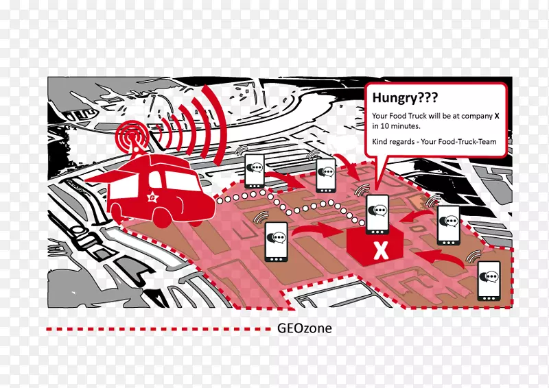 ȫ��λϵͳ������-������