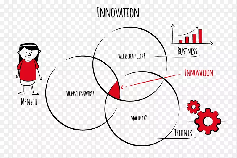 �ձ�ֽ��ͼ�����ָ-����˼ά-������