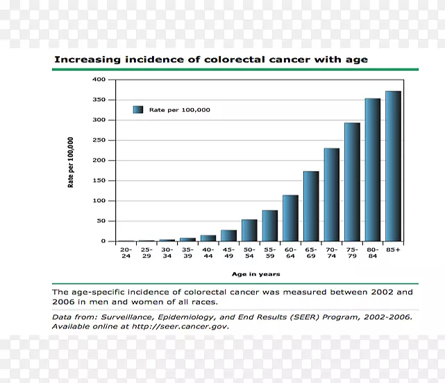 �˹����ܻ��������ܸ����������������-�᳦��-������