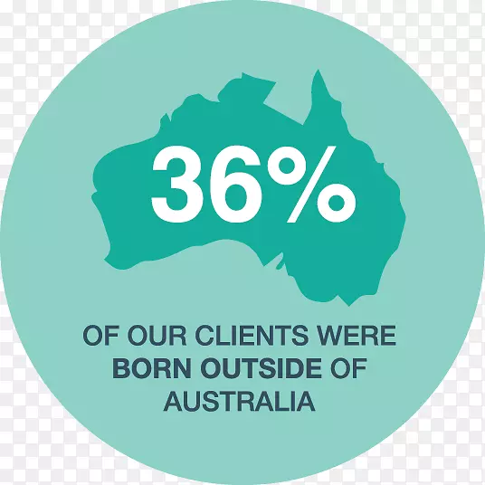 ��ѧ��־ͼ�ι����������٤�������ѧ-������