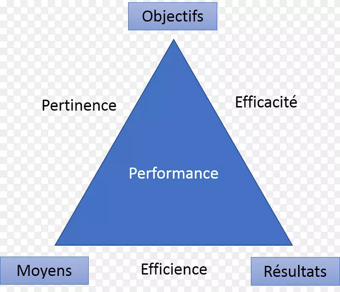 ������p��dagogique�Ķ��ϰ�.������ͼ��-������