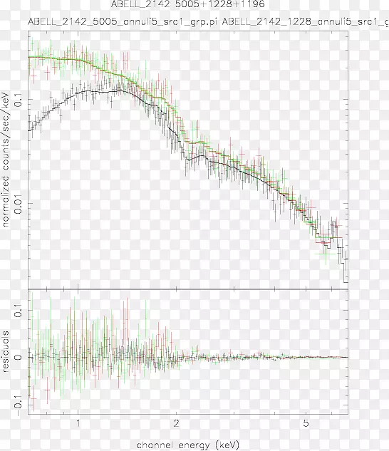 �߽�������-������