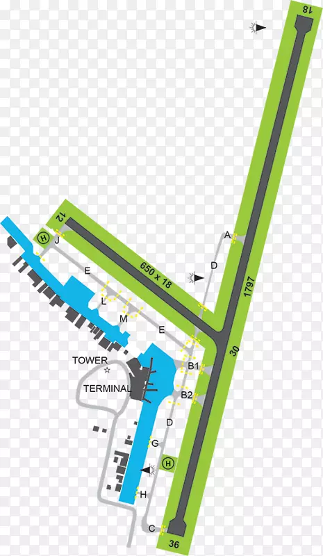 ���������Ʒ����߽�-�����ܵ�-������