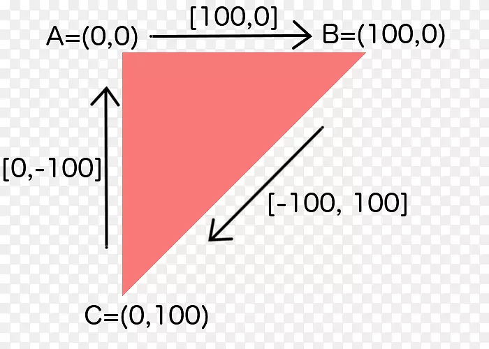 �����β�Ʒ����ļ�-������-������