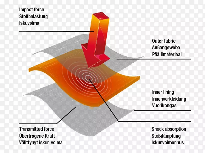 ���ϼп�Ħ�г���װrukka����Ůװ��������-������