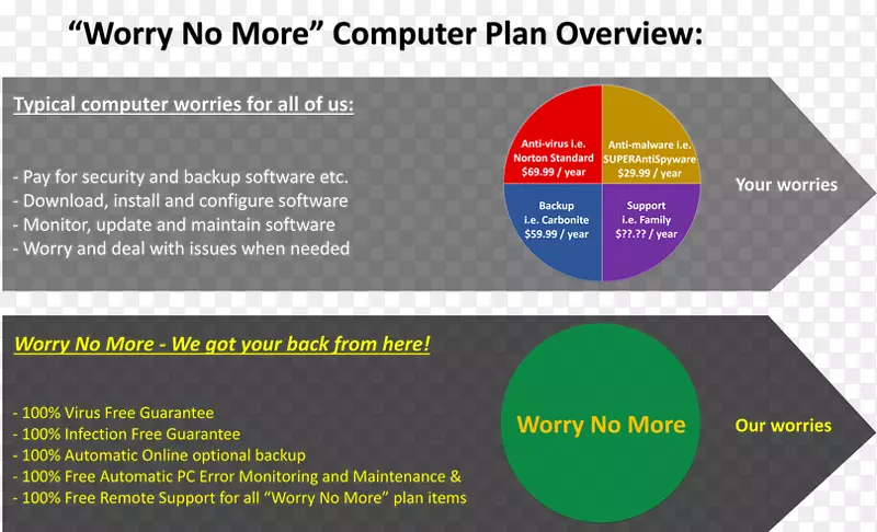 ����Ʒ�Ƽ��������Ʒ���.ս�Դ���-������