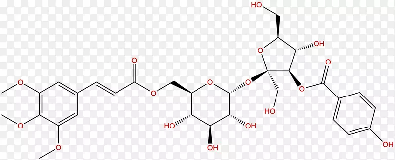 ��Ʒ��Ƶ�����-������