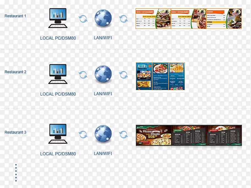 ���ֱ�־������־��֯��Ʒ-�˵���-������