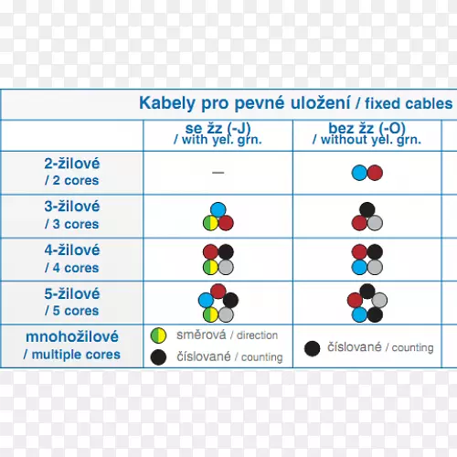 �ߵ��������-������