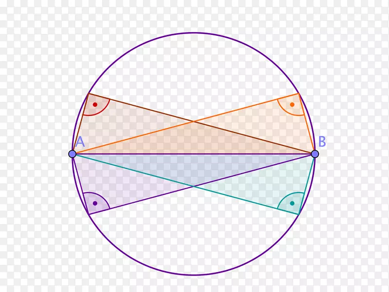 ��Ʒ���Բ���Բ-������