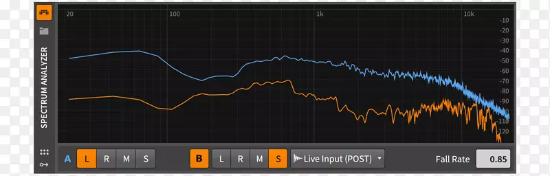 �������ͼ�α���.��λդ��ͼ��-������