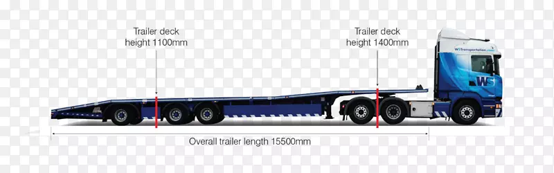 ���ߵ���ƵĹ���ͨ�����ó���Ʒ���.�������-������