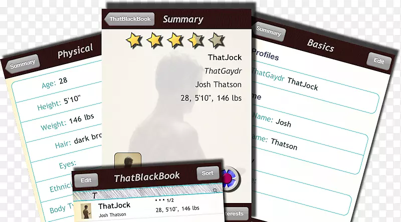 ����Ʒ�Ƽ�����ý���Ʒ.�罻��վ-������