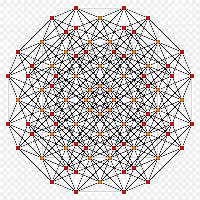 �Գ�ͼ���ߵ���-������