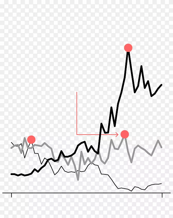 ��������Ƶ�����-������