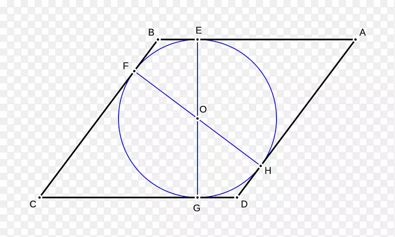 �����α�ֶ���ƽ���ı������-������-������