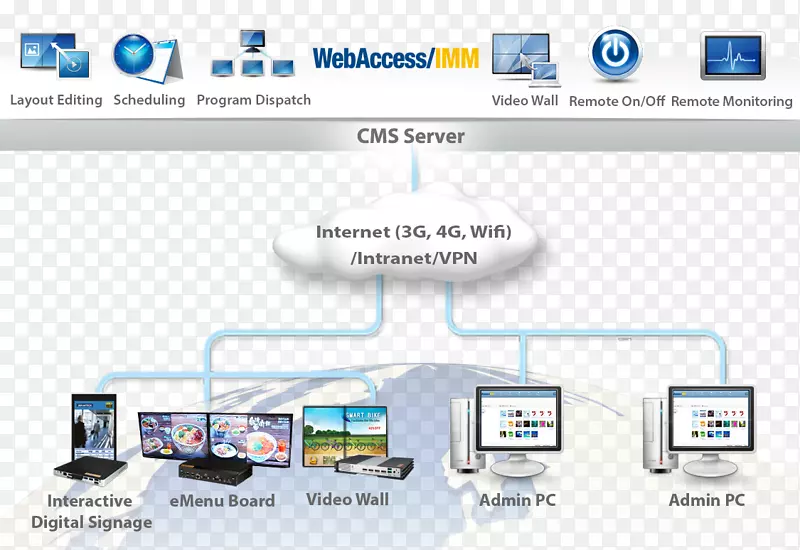 ����ǩ����˾ϵͳ��֯��������Ӫ��-������