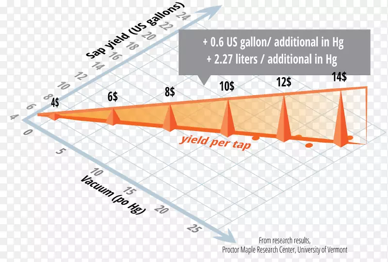 ��������ԽҰ��������˾��ղ�Ʒ���-����-������