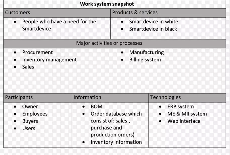 ����LaTeX���ݿ��б�-������