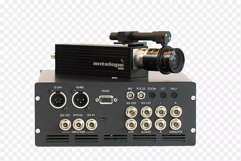 ������������ӽǾ�ͷ����kamerassystem-רҵ���-������