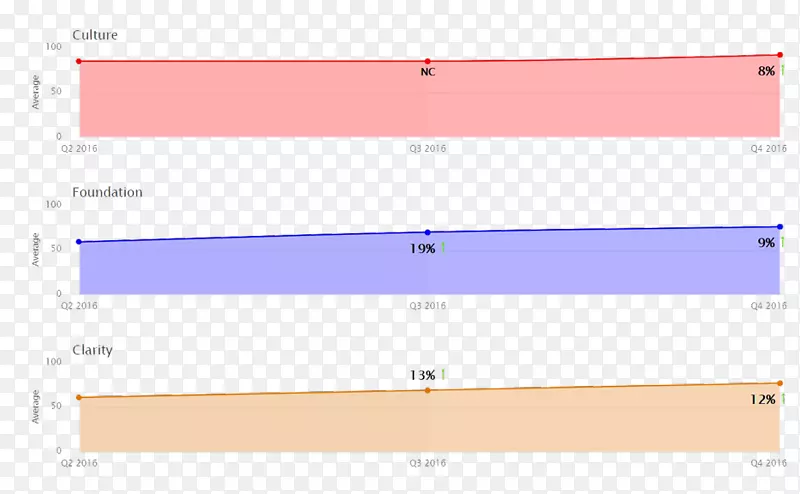 �����о�������ͼ-����������-������