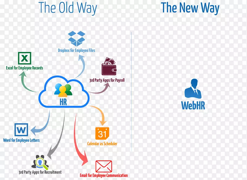 ��־Ʒ�Ʋ�Ʒ�������-ai����-������