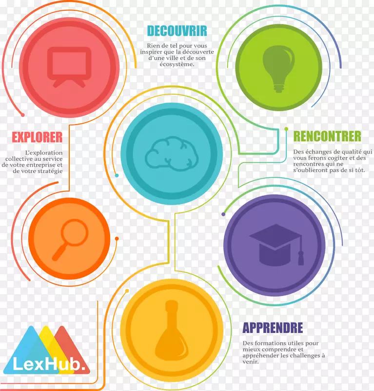 ��Ϣͼ��ͼ��adobe�廭���-������