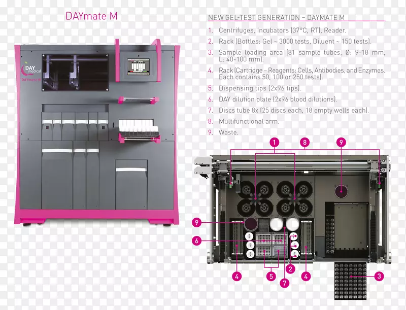 kell��ԭϵͳ��������Ѫ��ϵͳrhѪ��ϵͳ��ҽ��sa-��Ѫ����-������