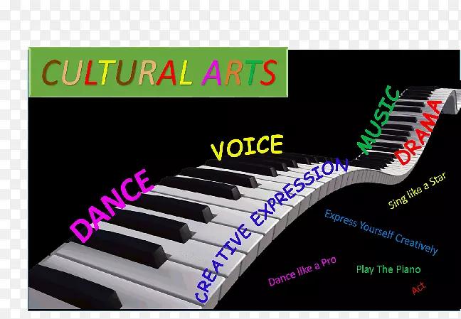 ���Ӹ������ָ��ٵ��Ӽ������ּ��̲�������Ӫ����֯-������