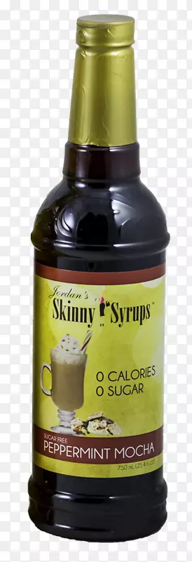 ���ʳƷ���ȵ����Ϲ���������-������