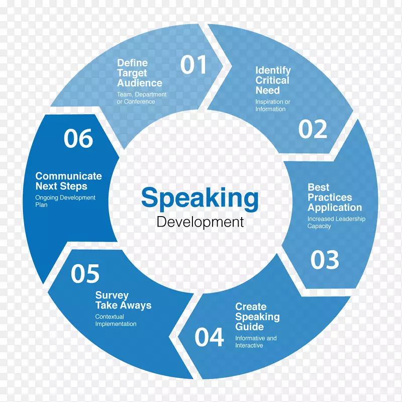 ���ٰ����߹������Ӫ��.��������-������