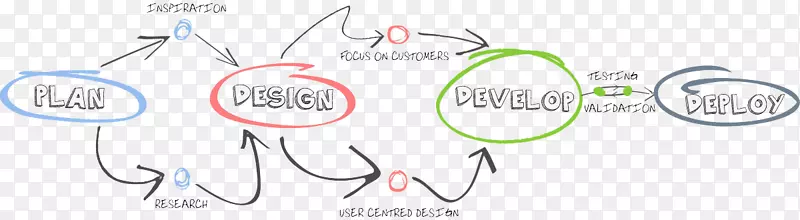 ��Ʒ��Ʊ�־��ҳ����������-������