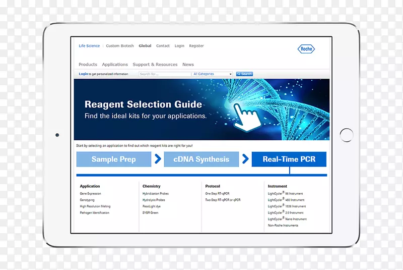 ����������ý����ʾ�豸�����Լ�-������