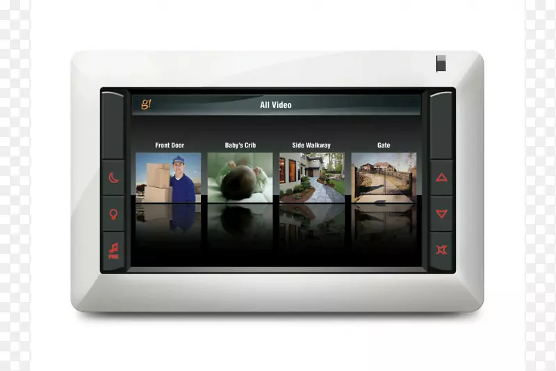 ��ȫ��������ϵͳ��ͥ��ȫ��·�������߰�ȫ�����.��ȫ���-������