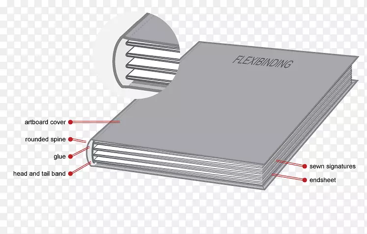 ��װƽװ��ͼ����ֲ�ʳ�ף��޶��棺ʳ�׺�ʳ����������ֲ�������鼮�����ߵ��鼮װ��-�鼮�������-������