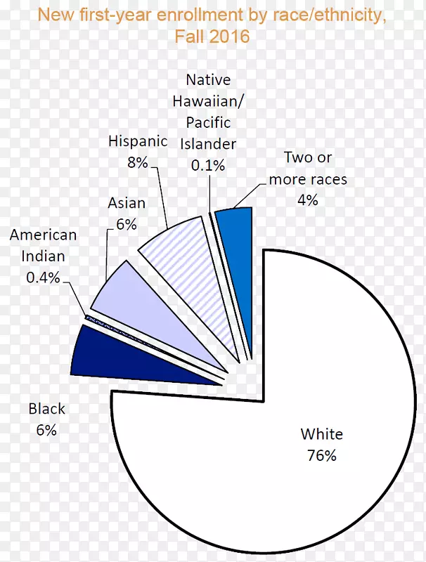 ͼ����������-������-������