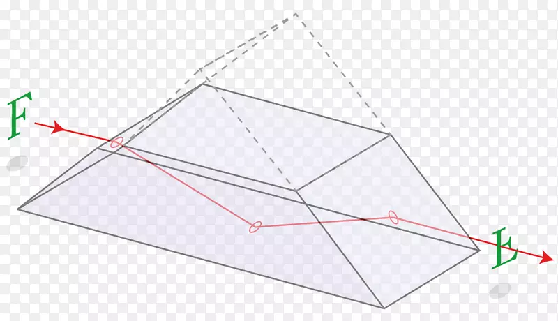 �����ε��ݶ���Ʒ���.������-������