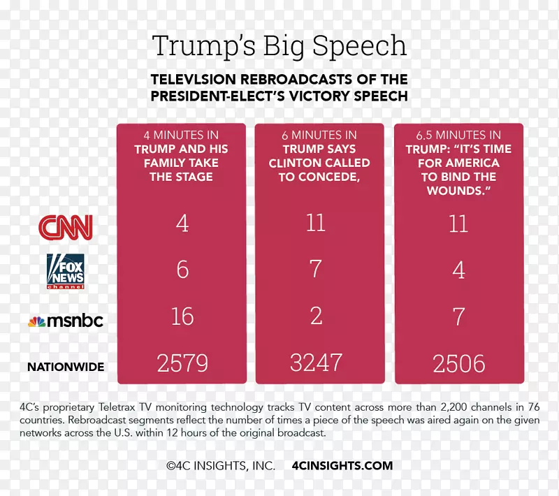 ���ߵ����������Ƶ��ͼƷ��-�ṩ�ݽ�-������