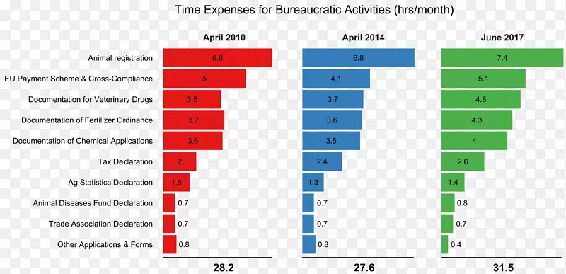 ������ũҵAGCOͼ��-������