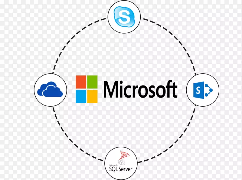 ������ͼ�μ����ͼ��ͼ��adobe��ͼ-br����-������