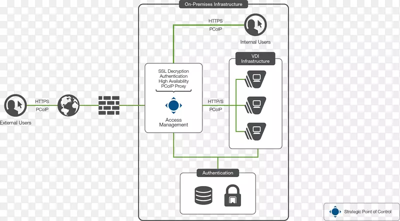 ���Ӳ�Ʒ���ͼ.��������-������