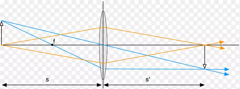 ֱ��������ͼ����-������